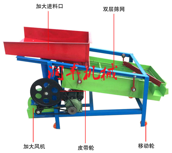 小麥除渣篩選機(jī) 批發(fā)零售糧食篩選機(jī)