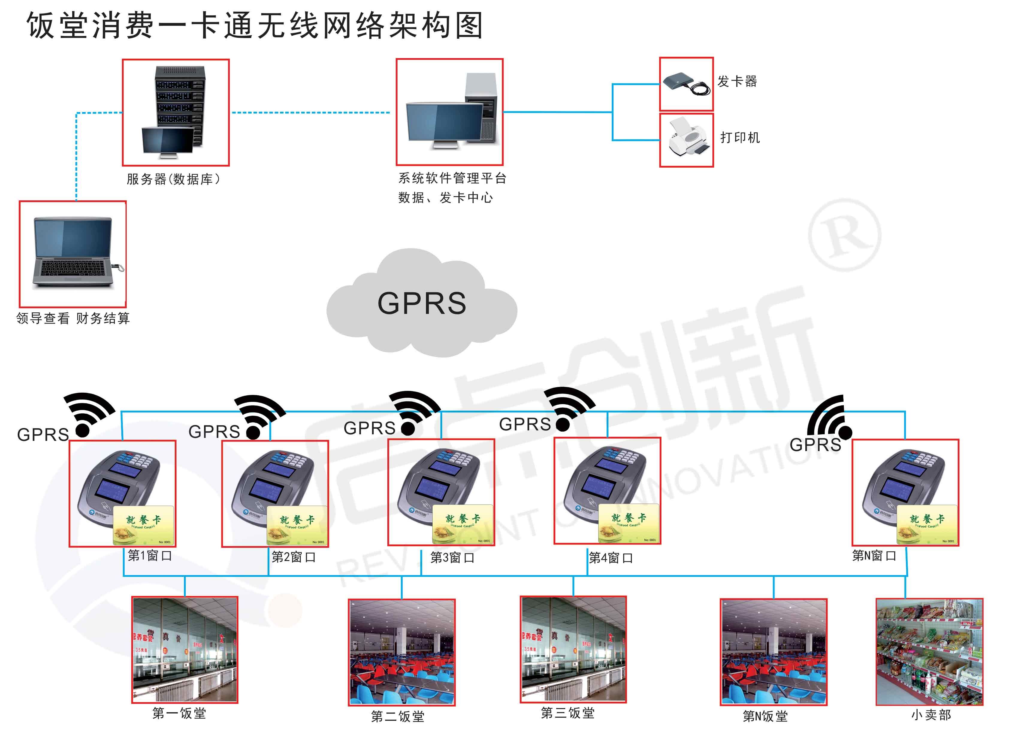 通道閘機安裝廠家 三輥閘安裝廠家 啟點收費系統(tǒng)安裝