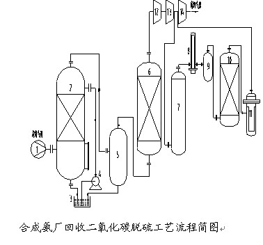 薄膜盤(pán)式微孔曝氣器