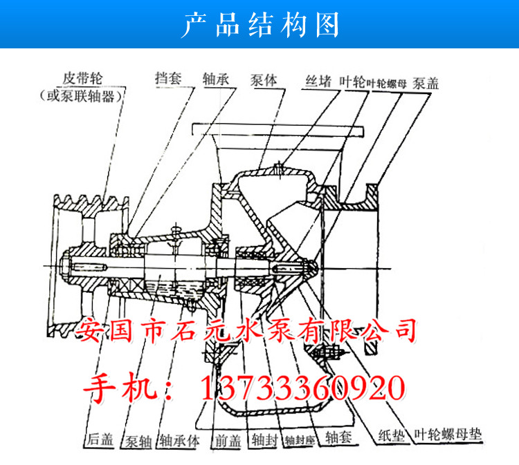 300HW-3混流泵保養(yǎng)手冊