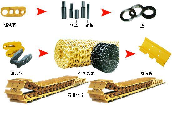 供應卡特推土機D6H鏈條鏈軌-支重輪-引導輪-拖帶輪等各機配件