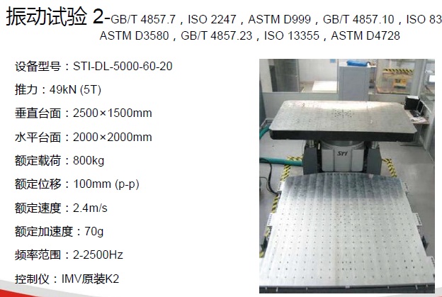 GB/T21563-2008/IEC61373:2010沖擊振動(dòng)測(cè)