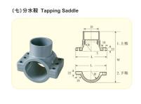 2017年P(guān)VC管材最新報價