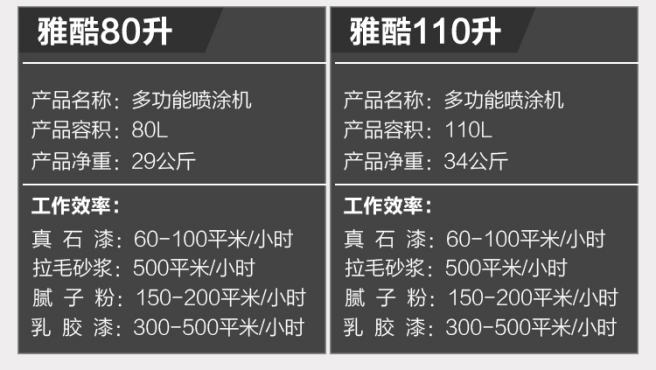 鄭州格瓦斯噴涂機