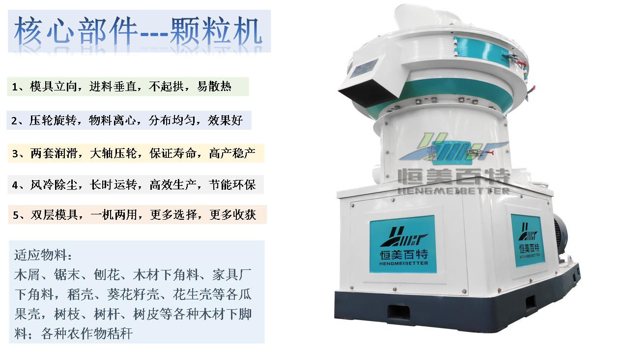 植物莖稈顆粒成型設(shè)備   新能源顆粒機(jī)