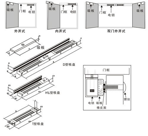 深圳市布吉門禁（系統(tǒng)）安裝