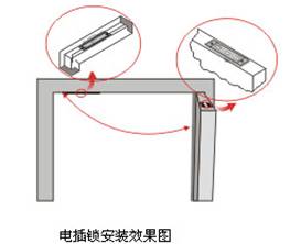 深圳市松崗門禁（系統(tǒng)）安裝-可防水