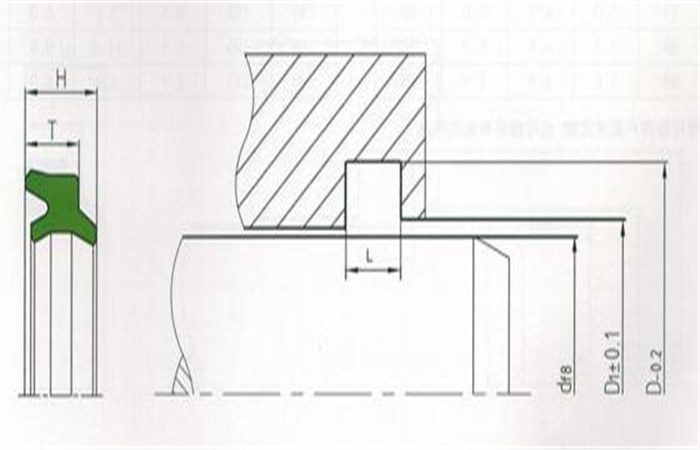 密封環(huán)DH-3密封件