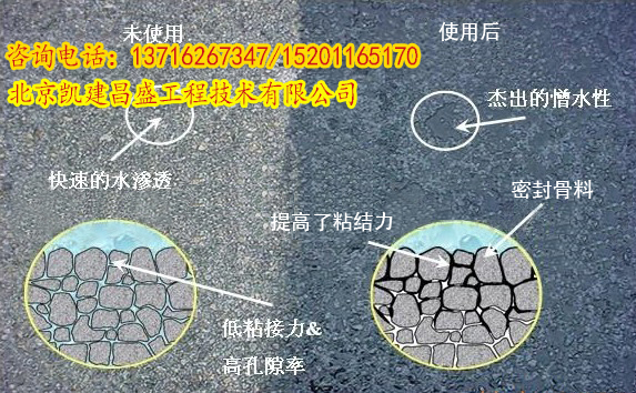 北京FYT橋梁防水涂料---哪家好？