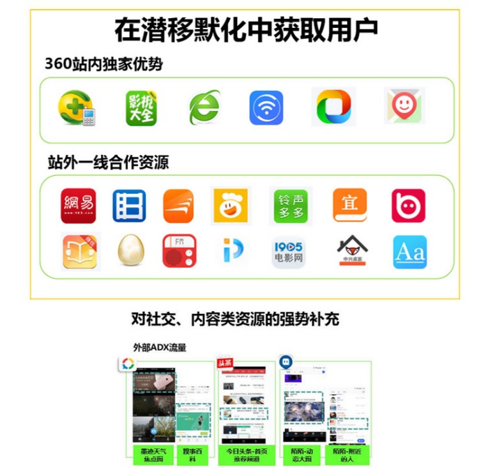 廣東360搜索推廣電話_廣東360開戶電話_力瑪網(wǎng)絡(luò)科技