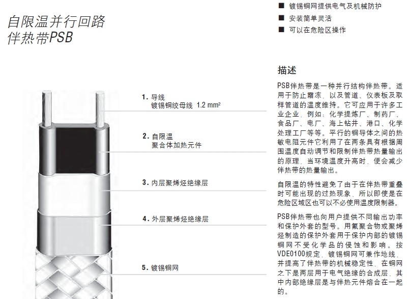 德國(guó)BARTEC博太科PSB系列電伴熱帶