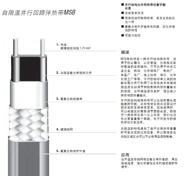 德國(guó)博太科MSB40電伴熱帶