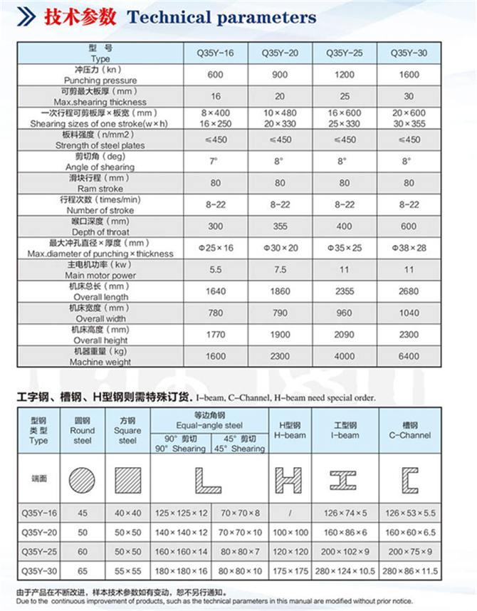 多功能聯(lián)合機械沖剪機廠家