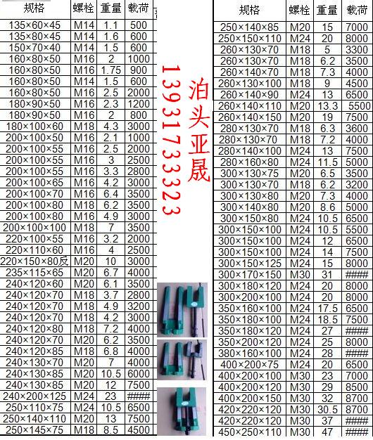 重慶斜墊鐵批發(fā)/調(diào)整斜鐵加工中國供應商