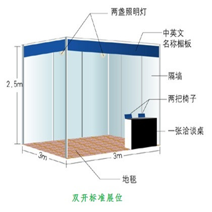 2018上海國(guó)際新能源汽車及電動(dòng)汽車展