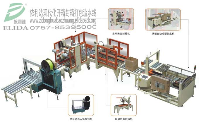 依利達(dá)現(xiàn)代化開箱封箱打包流水線/紙箱自動(dòng)成型機(jī)