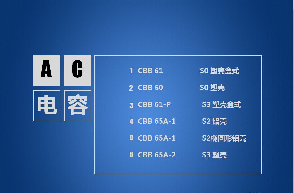 飛達(dá)FEIDA安規(guī)電容AC、DC、 PFC、PEC、MKP/MKPR