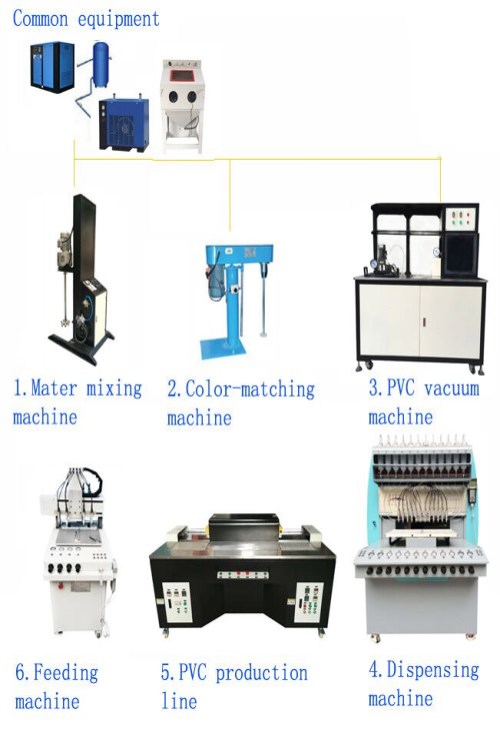 專業(yè)PVC烤模臺-凹凸壓花機(jī)-東莞市金裕自動化機(jī)械設(shè)備有限公司