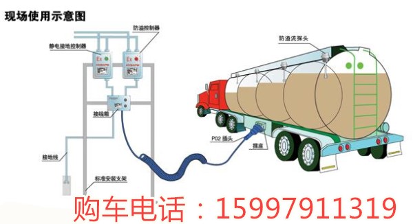 小型流動(dòng)加油車前四后八油罐車廠家報(bào)