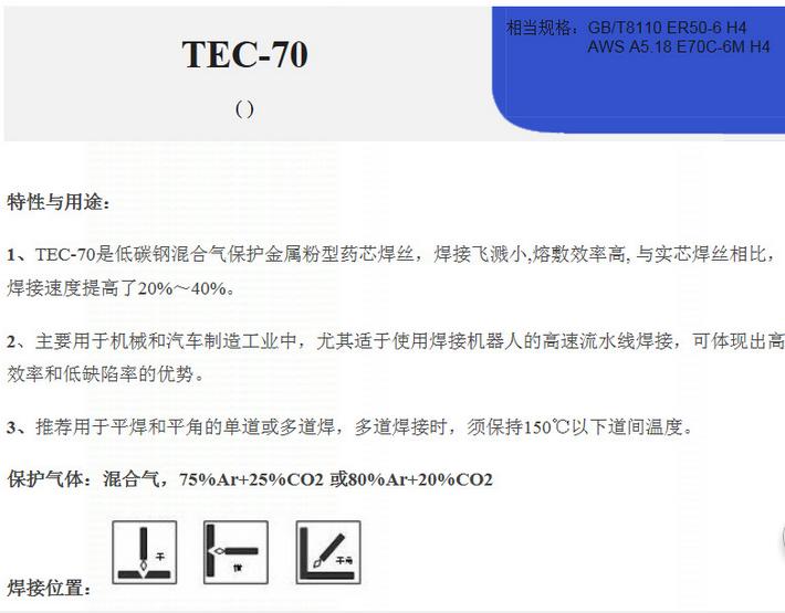 ϺPP-J425ܵl E6011 E4311̼䓺l