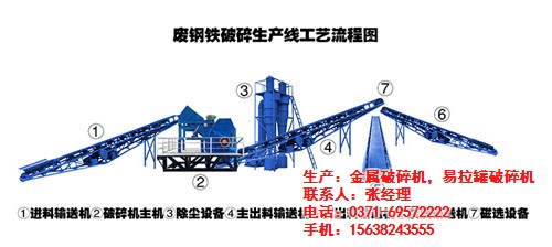 南充市大型金屬撕碎機(jī)可信賴的廠家