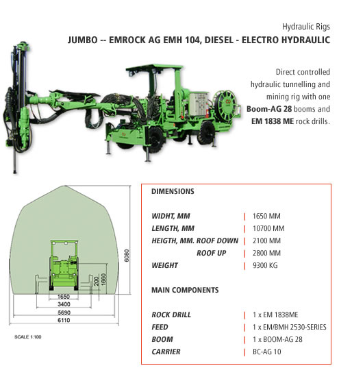 供應(yīng)智利Equipos公司生產(chǎn)的替代Atlas Copco的各種鑿巖機(jī)、鉆機(jī)總成