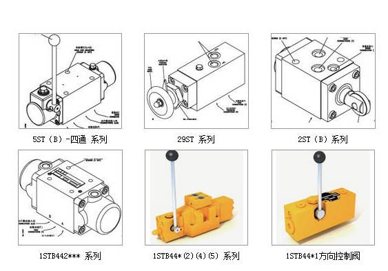 挪威比例操作閥銷售報價