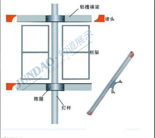 寧夏回族自治區(qū)鋁合金道旗價(jià)抱箍  電線桿鋁合金道旗架