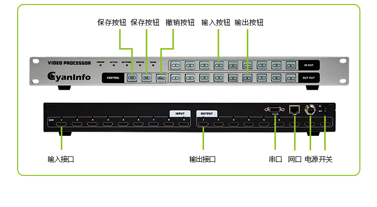 青云系列HDMI手機app控制視頻矩陣如何操作？