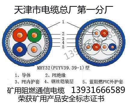 上海變頻器屏蔽電纜BP特點(diǎn)