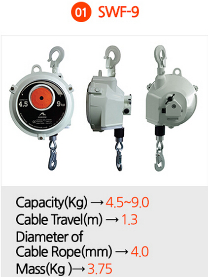 韓國三國SAMKOOK彈簧吊車 SW-9 SWF-9彈簧平衡器