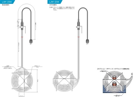 日本原裝ミナモト電機(jī)株式會(huì)社minamotoelectric加熱器LAK-224