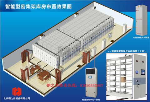 城東密集架招標(biāo)文件【物證密集柜】-品牌鋼之杰