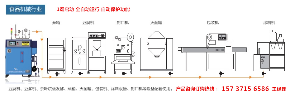 大連環(huán)保型鍋爐廠家