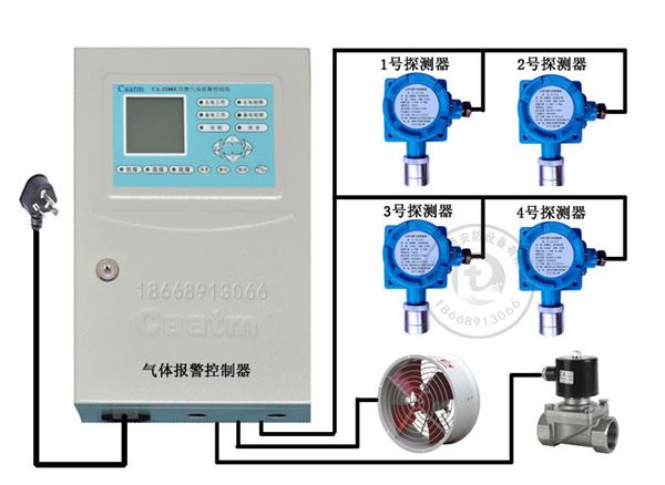 商業(yè)用天然氣報警器燃氣泄漏報警