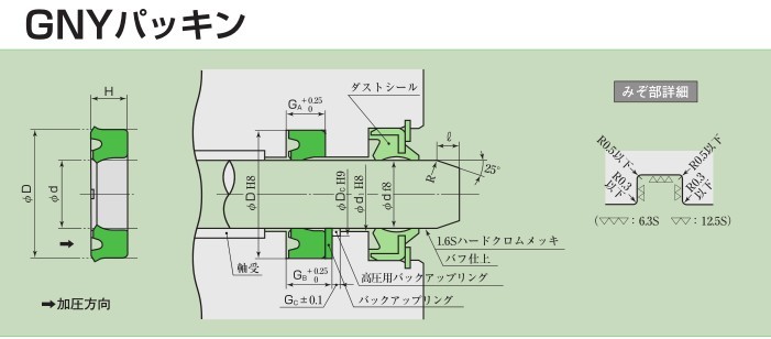 日本阪上sakagami GPY型和GNY型密封圈