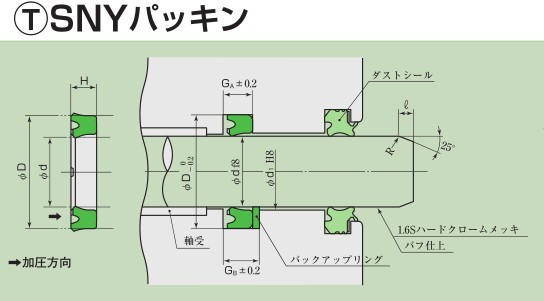 日本阪上sakagami SGY型和SNY型液壓密封圈