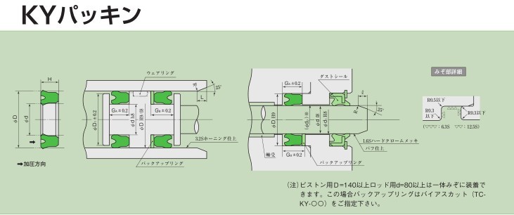 日本阪上sakagami KY型/KKY型密封圈