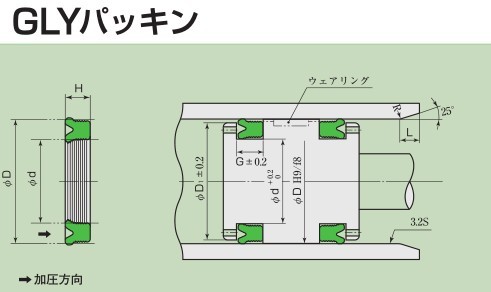 日本阪上sakagami GLY型氣缸密封圈