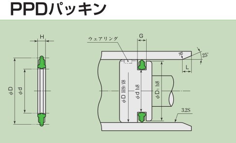 日本阪上sakagmai PPD型緩沖密封圈