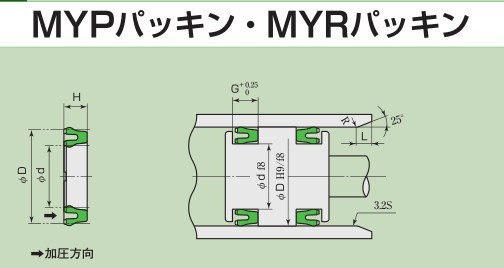 日本sakagami阪上MYR型和MYP型密封圈