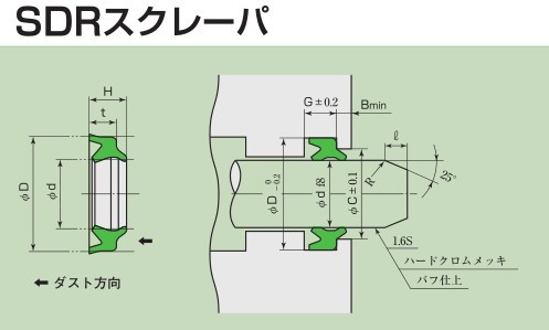 日本sakagami SDR型防塵密封圈