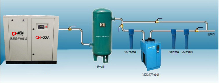 呼和浩特螺桿空壓機(jī)安裝指南潮能空壓機(jī)圖片