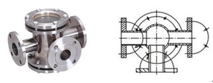 三通四通視鏡|三通四通視鏡視鏡|四通視鏡通用閥門