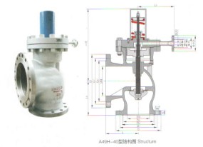 A49H-40主安全閥