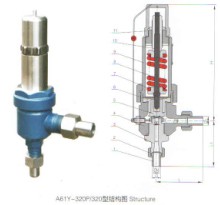 彈簧安全閥|A61Y-320彈簧微啟式安全閥|A61Y安全閥