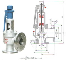 彈簧安全閥|A48Y-16C帶板手彈簧全啟式安全閥|A48Y安全閥