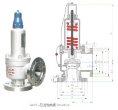 A42Y-64C彈簧全啟封閉式安全閥|A42Y安全閥|彈簧安全閥