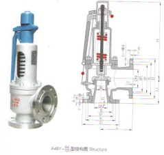 A48Y-64C帶板手彈簧全啟式安全閥|A48Y安全閥|彈簧帶板手安全閥