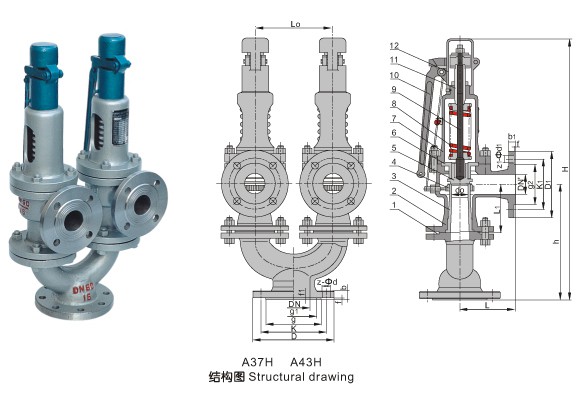 A38Y、A43H、A37H雙聯(lián)彈簧式安全閥|雙聯(lián)安全閥|彈簧A38Y安全閥